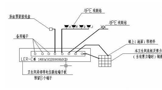 卫生间等电位