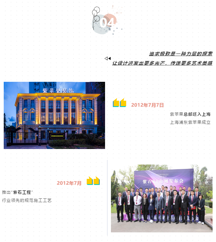 紫苹果的18年